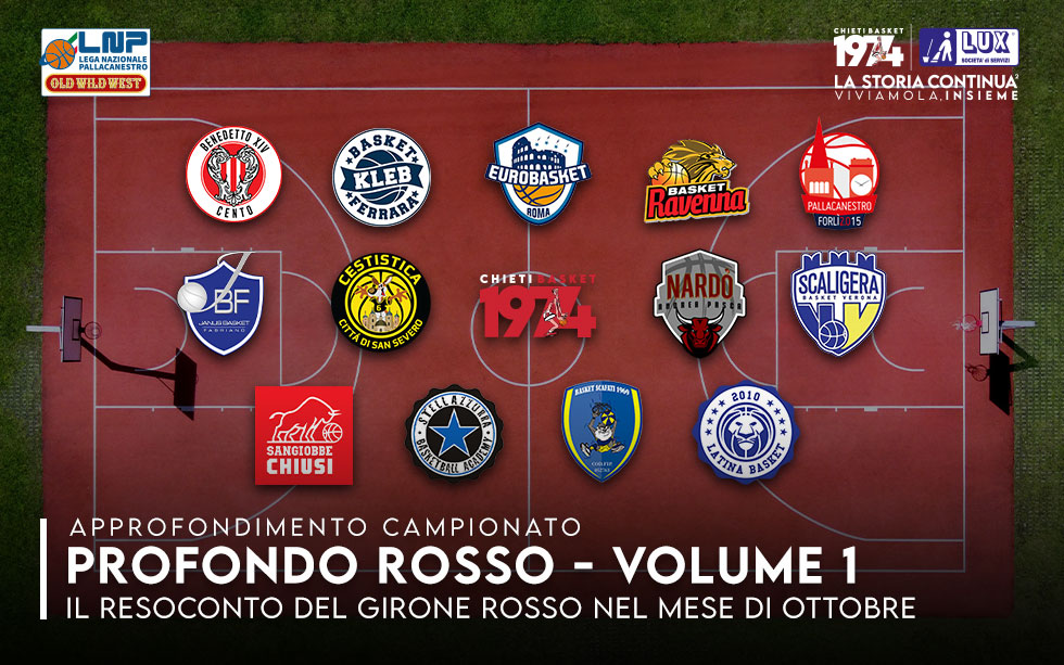 Profondo rosso – Volume 1